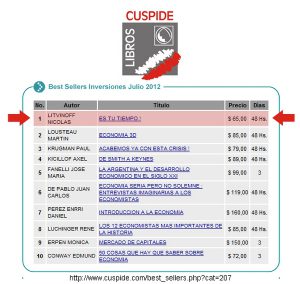 cuspide-top-10